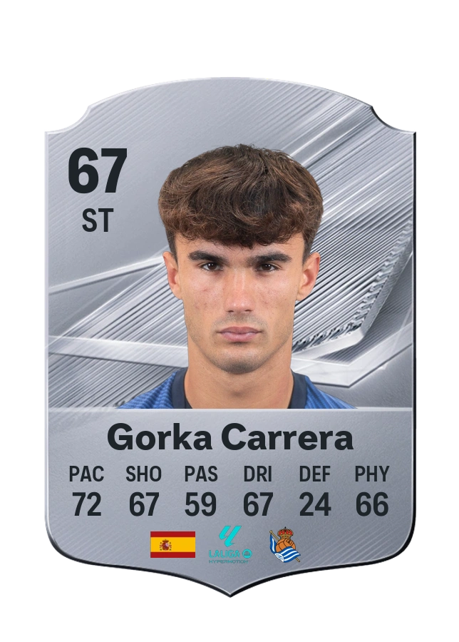 Gorka Carrera, Common card, rated 67