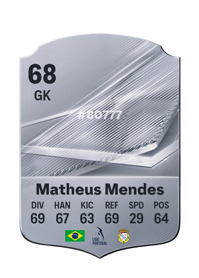 Common-Karte von Matheus Mendes, Wertung 68