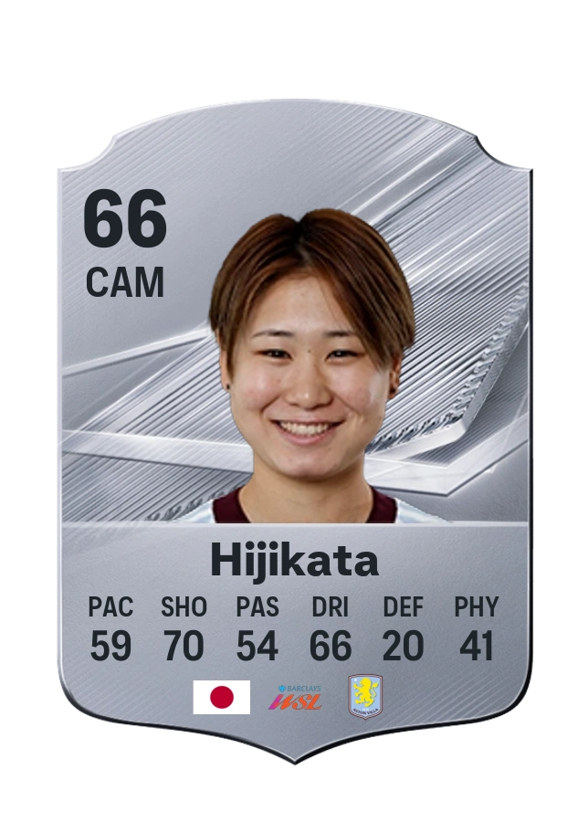 Maya Hijikata, Common card, rated 66