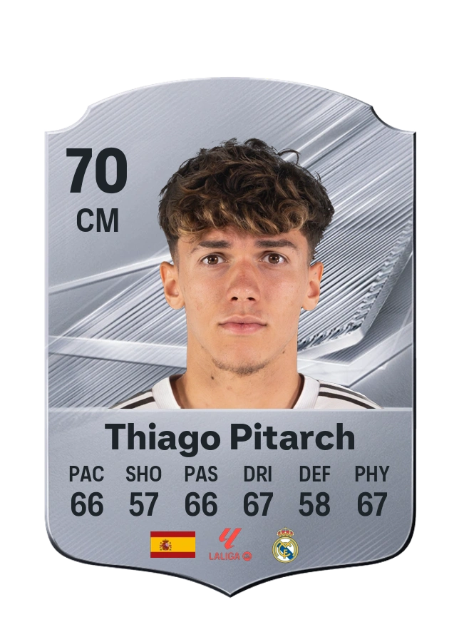 Thiago Pitarch, Common card, rated 70