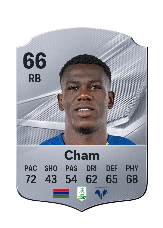 Fallou Cham, Common-kaart, rating 66