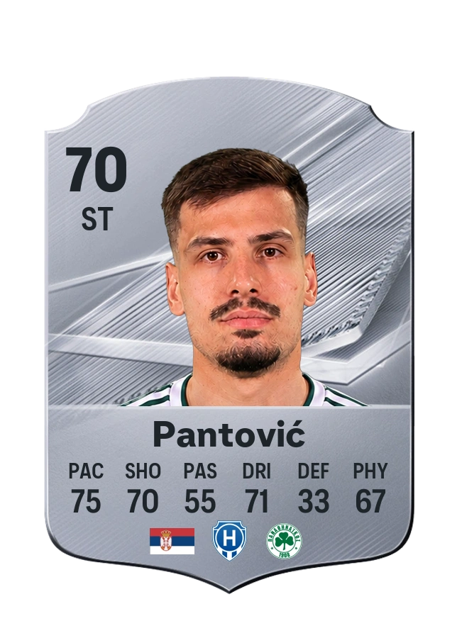 Miloš Pantović, Common card, rated 70