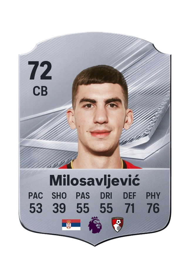 Veljko Milosavljević, Common card, rated 72