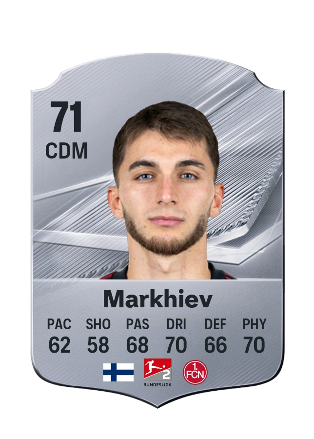Carta Common di Adam Markhiev, valutazione 71