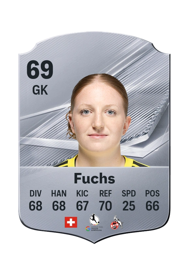 Irina Fuchs, karta Common, ocena 69