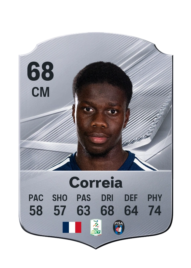 Omar Correia, Common card, rated 68