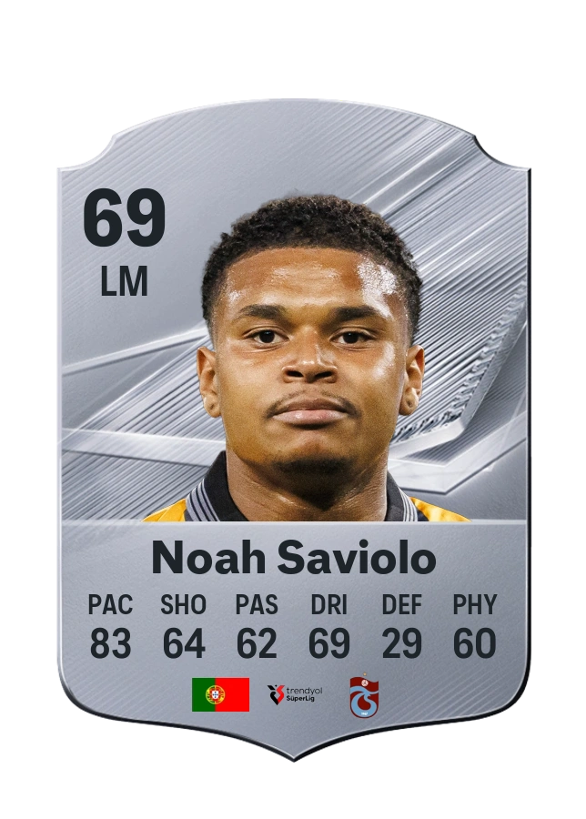 Noah Saviolo, Common card, rated 69
