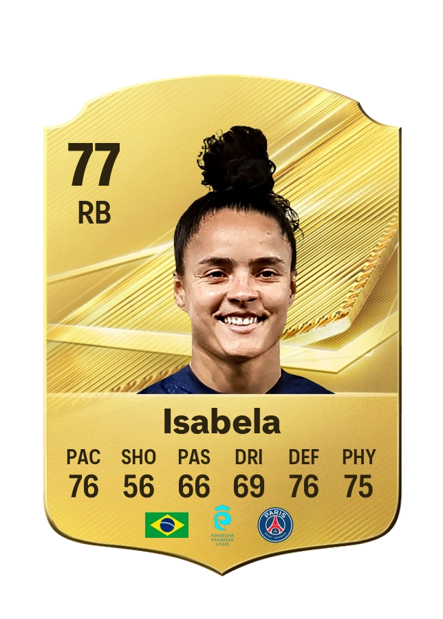 Isabela, Common card, rated 77