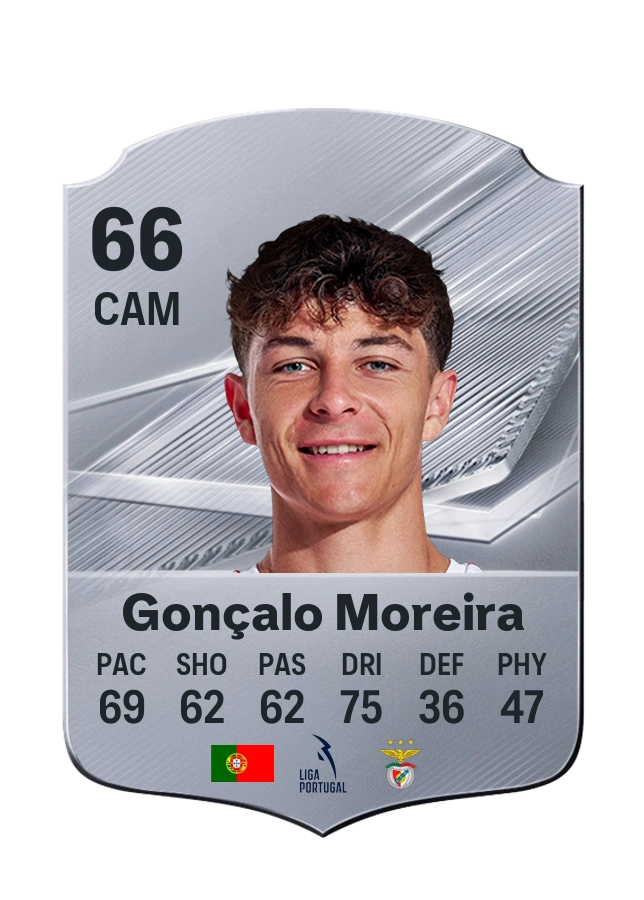 Gonçalo Moreira, Common card, rated 66