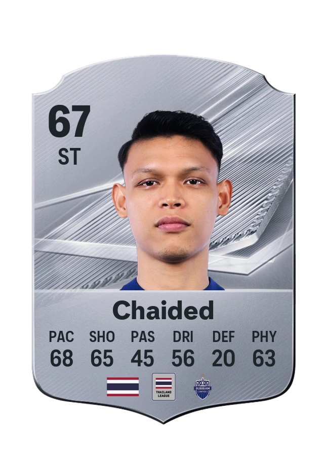 Supachai Chaided، بطاقة Common، بتقييم 67