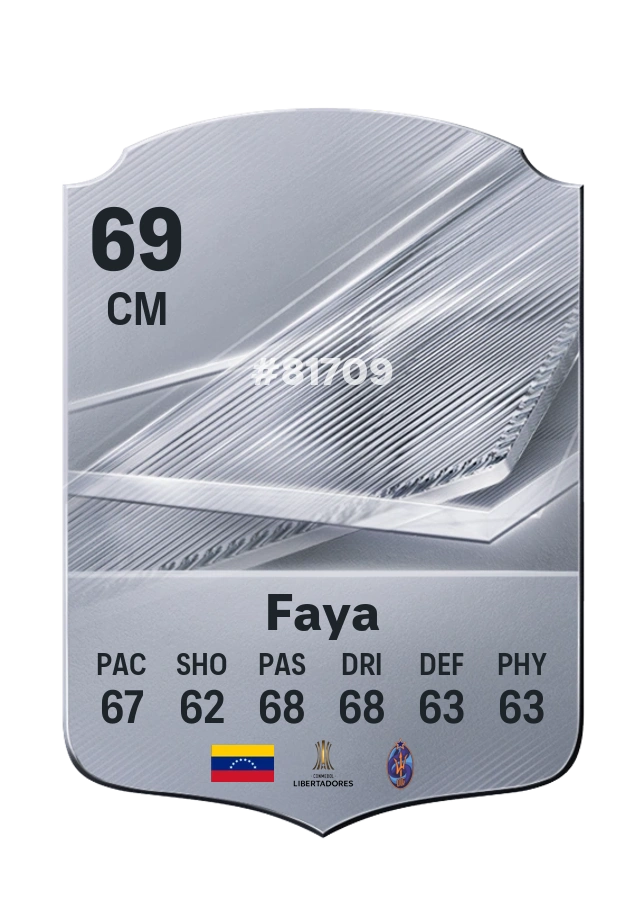 Carlos Faya, Common-kaart, rating 69