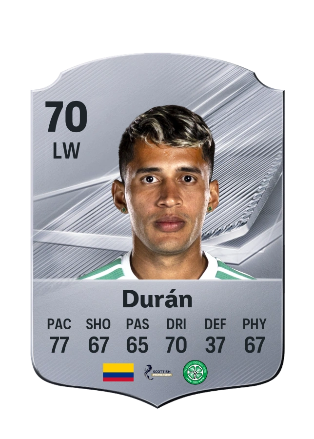 Camilo Durán, Common card, rated 70