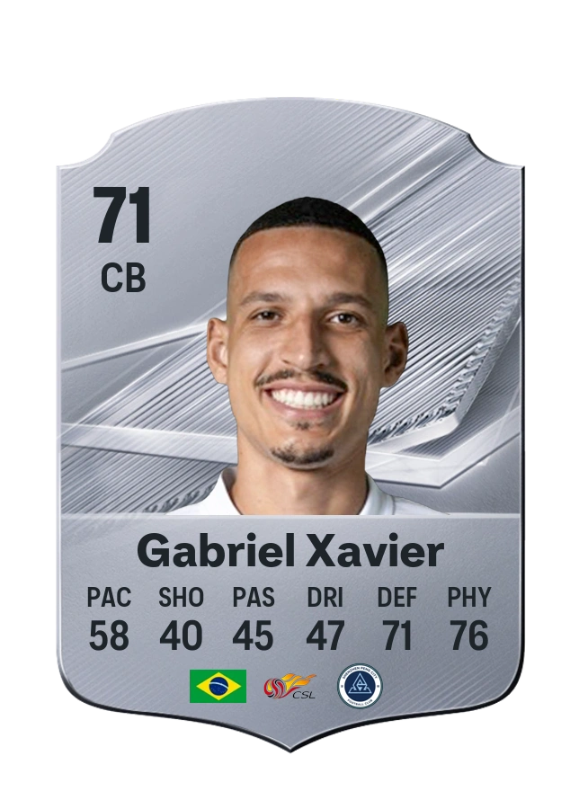 Gabriel Xavier, karta Common, ocena 71