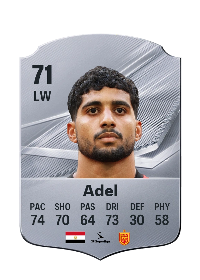 Ibrahim Adel, Common card, rated 71