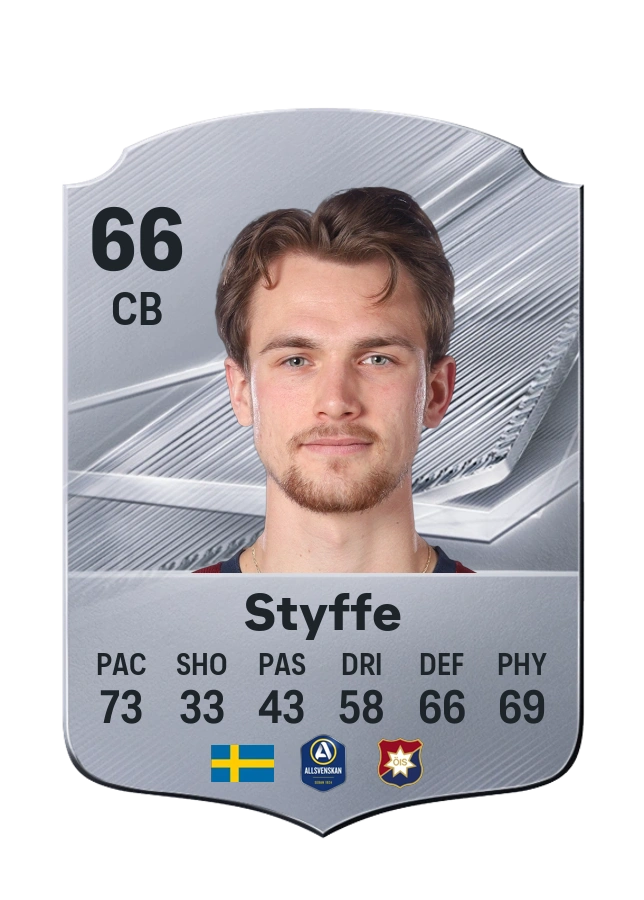 Carta Common di Christoffer Styffe, valutazione 66