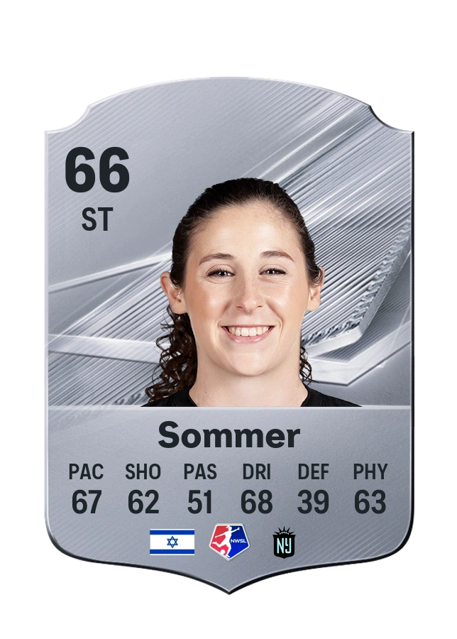 Common-Karte von Talia Sommer, Wertung 66