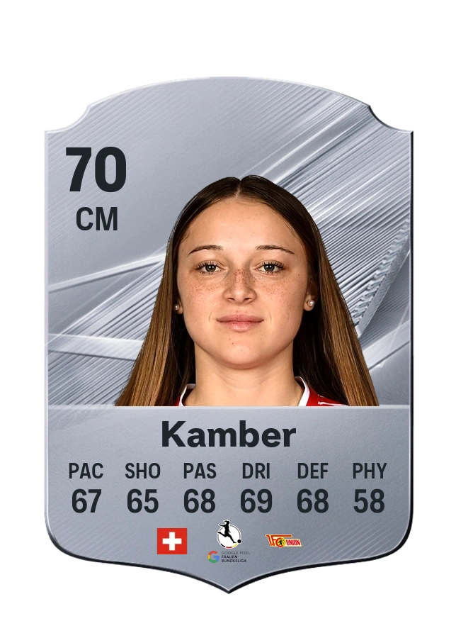 Common-Karte von Lia Kamber, Wertung 70