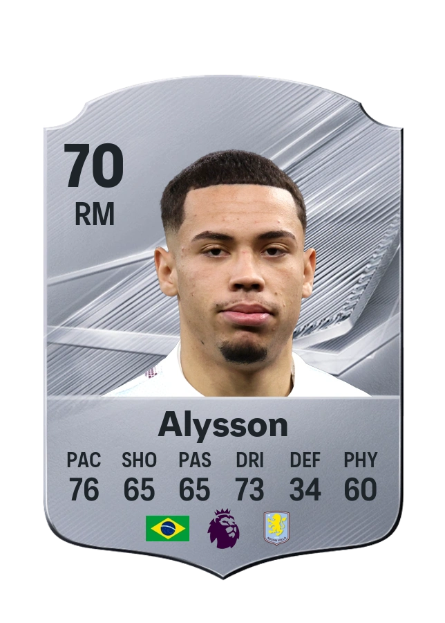 Alysson, Common-kaart, rating 70