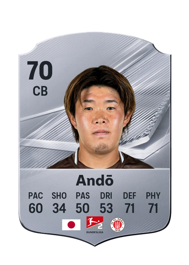 Tomoya Andō, Common card, rated 70
