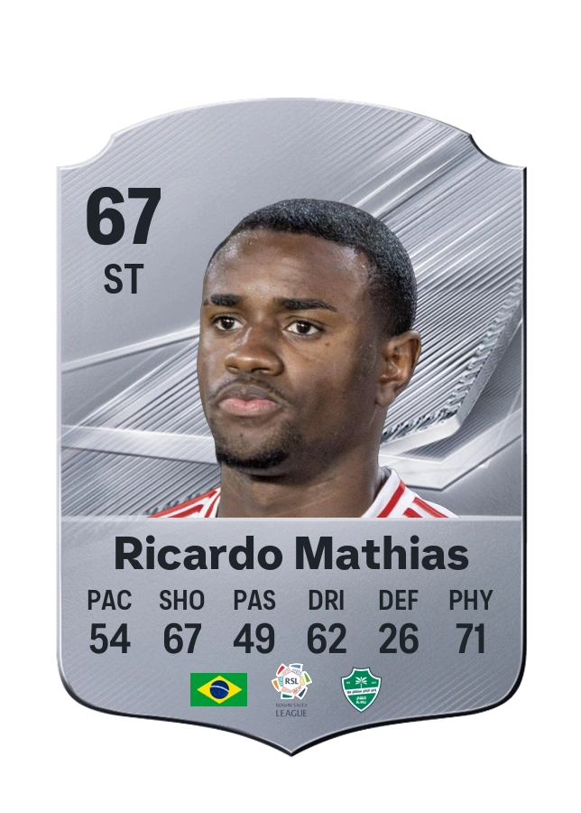 Ricardo Mathias, Common card, rated 67