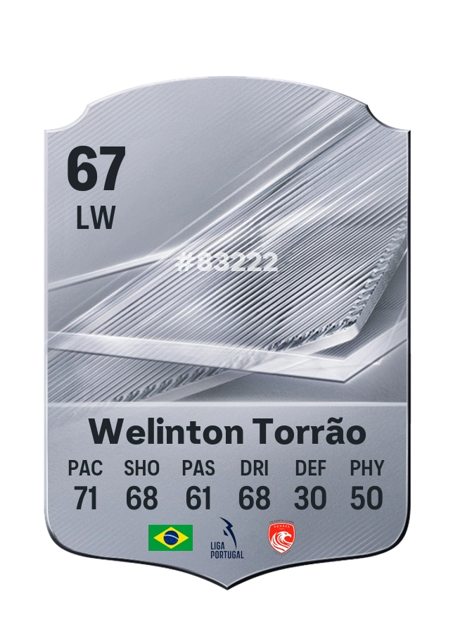 Welinton Torrão, Common card, rated 67