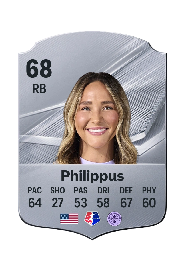 Macy Philippus, karta Common, ocena 68
