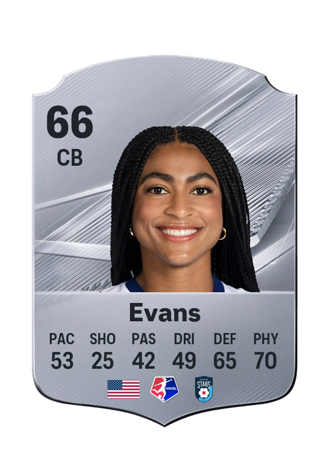 Elise Evans, karta Common, ocena 66