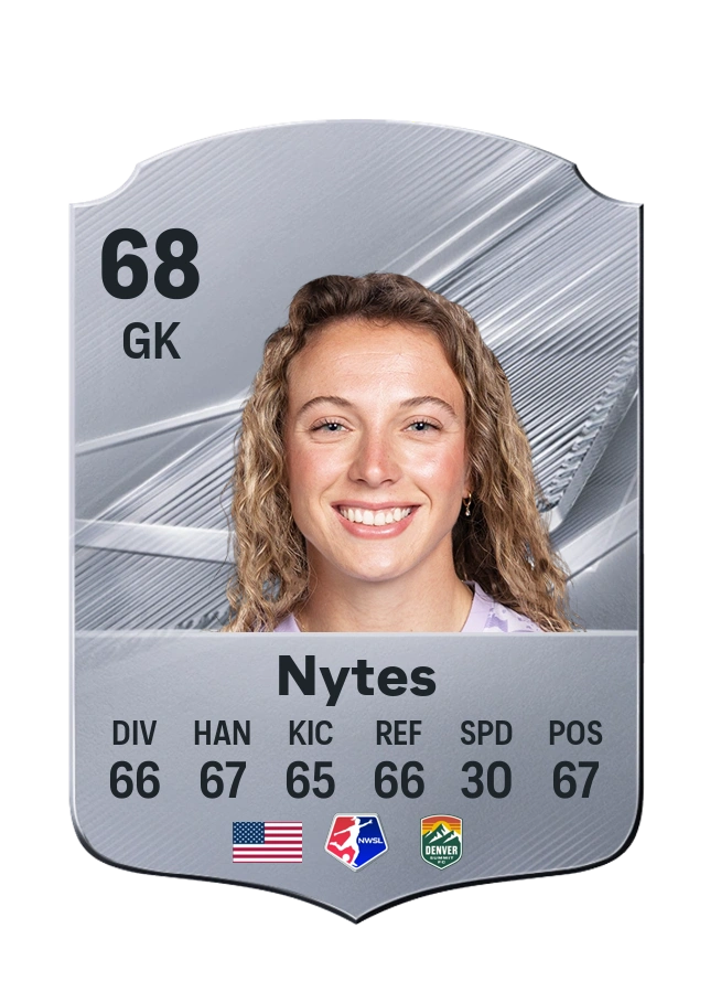 Jordan Nytes, Common card, rated 68