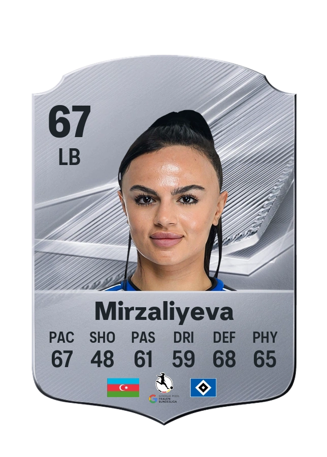 Nigar Mirzaliyeva, Common card, rated 67
