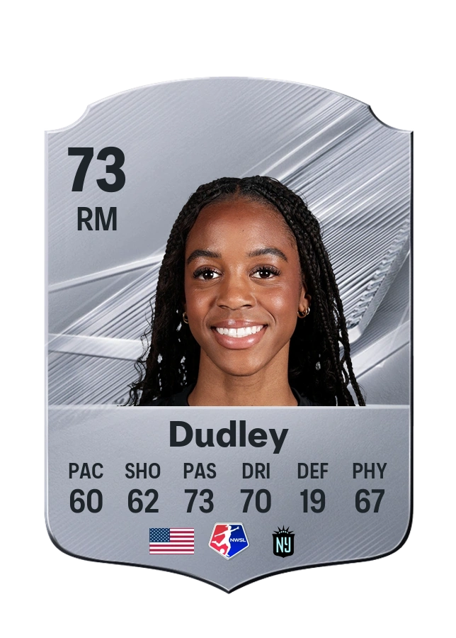 Jordynn Dudley, Common card, rated 73
