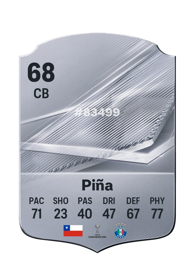Carta Common de Daniel Piña, overall 68