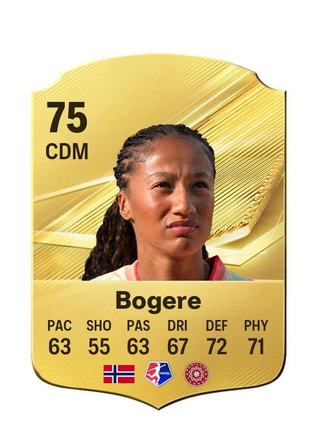 Cassandra Bogere, Common card, rated 75