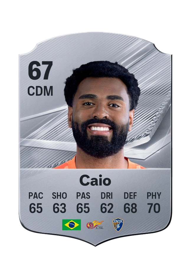 Caio, Common-kaart, rating 67