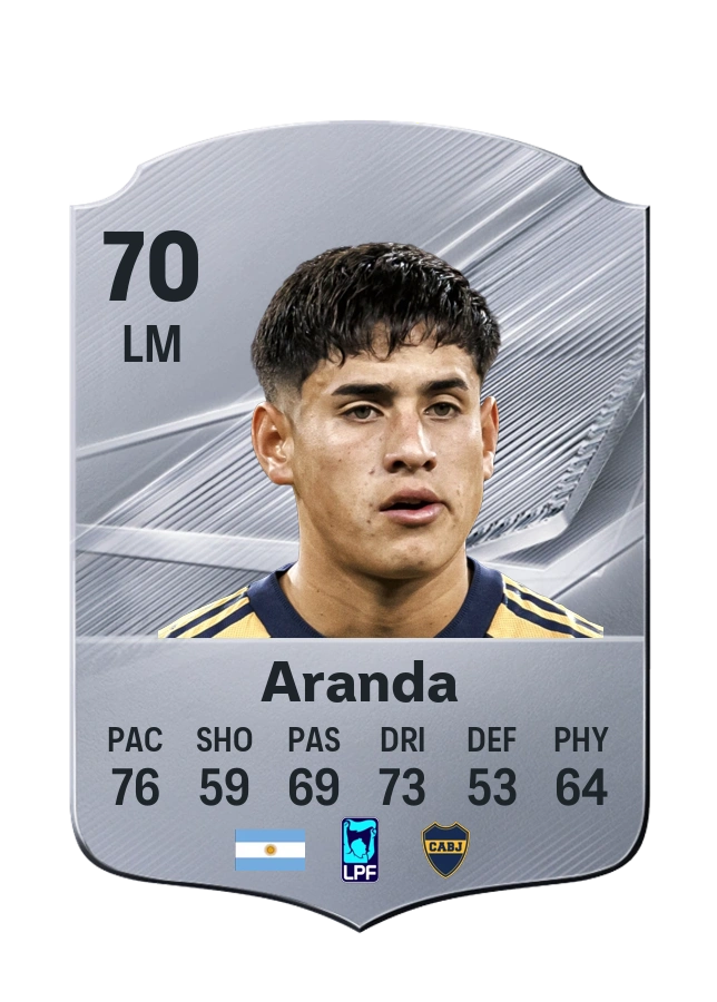 Tomás Aranda, Common card, rated 70