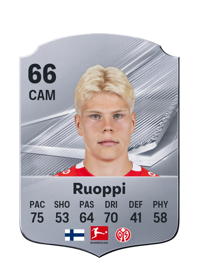 Otto Ruoppi, Common card, rated 66