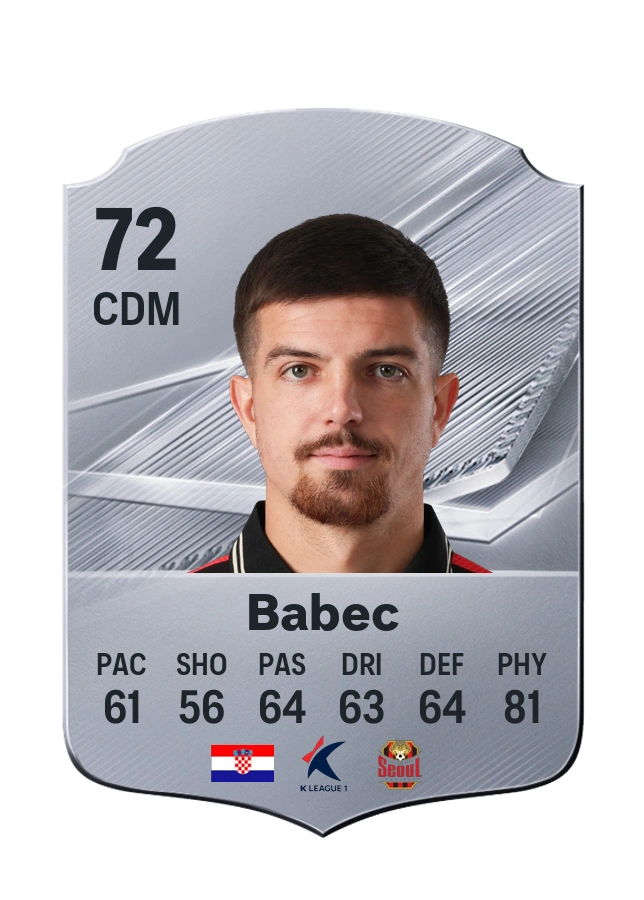 Hrovje Babec, Common card, rated 72