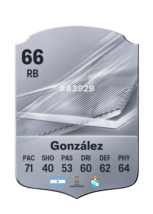 Juan González, Common card, rated 66