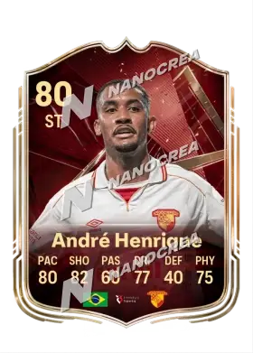 André Henrique, karta FUT Champions, ocena 80