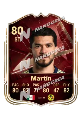 FUT Champions-Karte von Henry Martín, Wertung 80