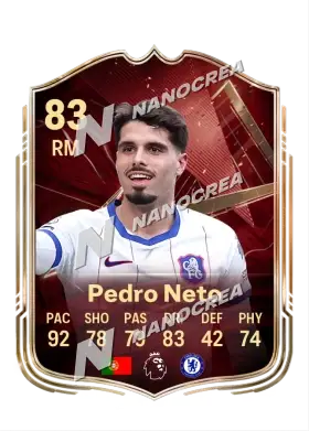 Pedro Neto, karta FUT Champions, ocena 83