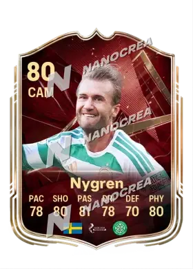 Carta FUT Champions di Benjamin Nygren, valutazione 80