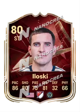 FUT Champions-Karte von Milan Iloski, Wertung 80