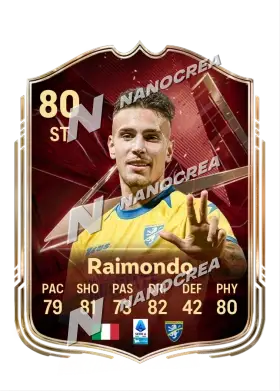 Carta FUT Champions di Antonio Raimondo, valutazione 80
