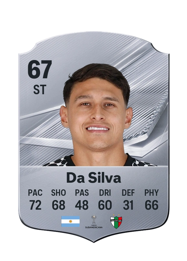 Nelson Da Silva, Common card, rated 67