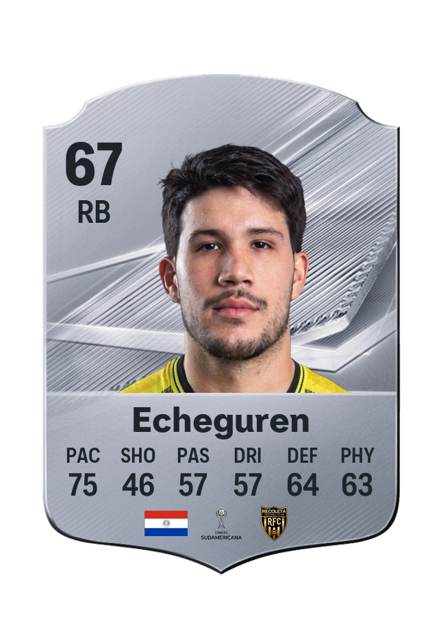Facundo Echeguren, karta Common, ocena 67