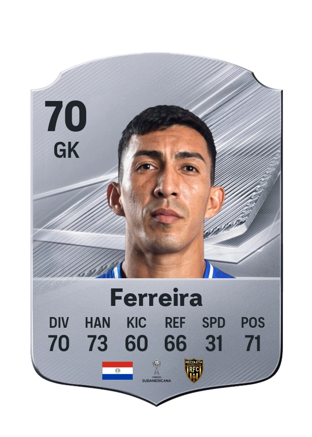 Nelson Ferreira, Common card, rated 70