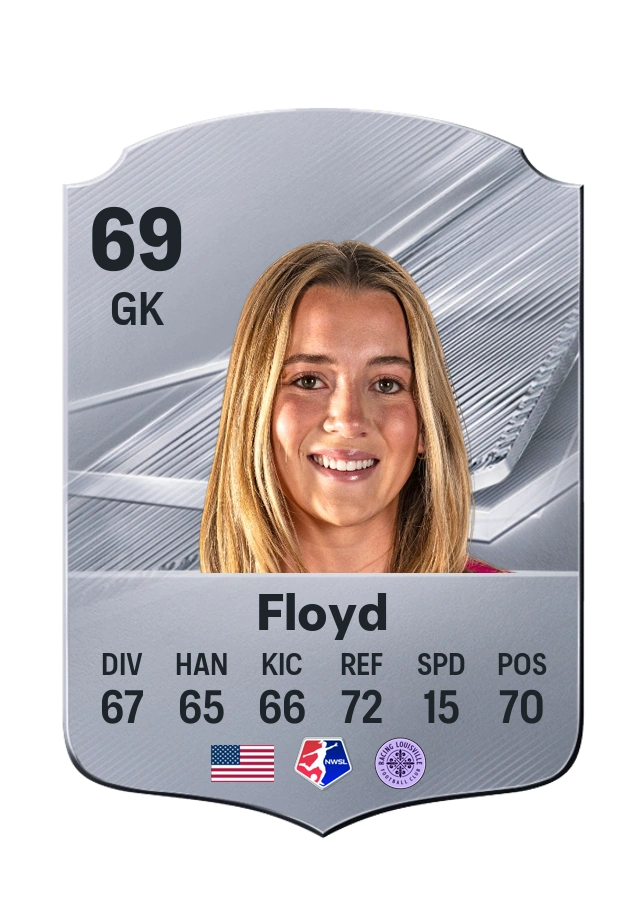 Erynn Floyd, karta Common, ocena 69