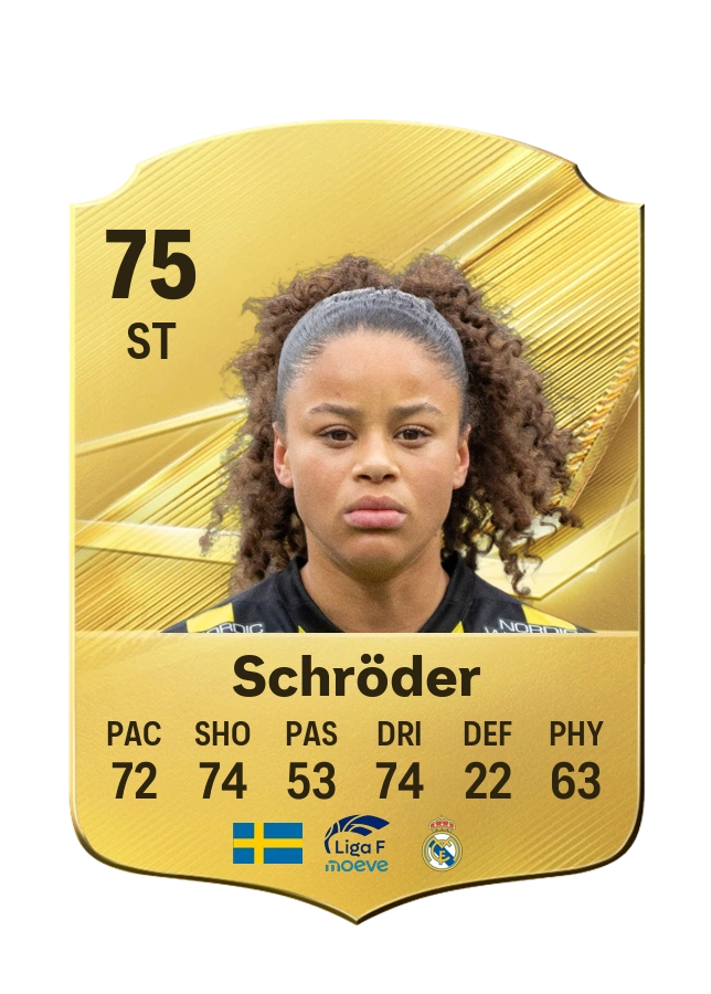 Felicia Schröder, Common card, rated 75