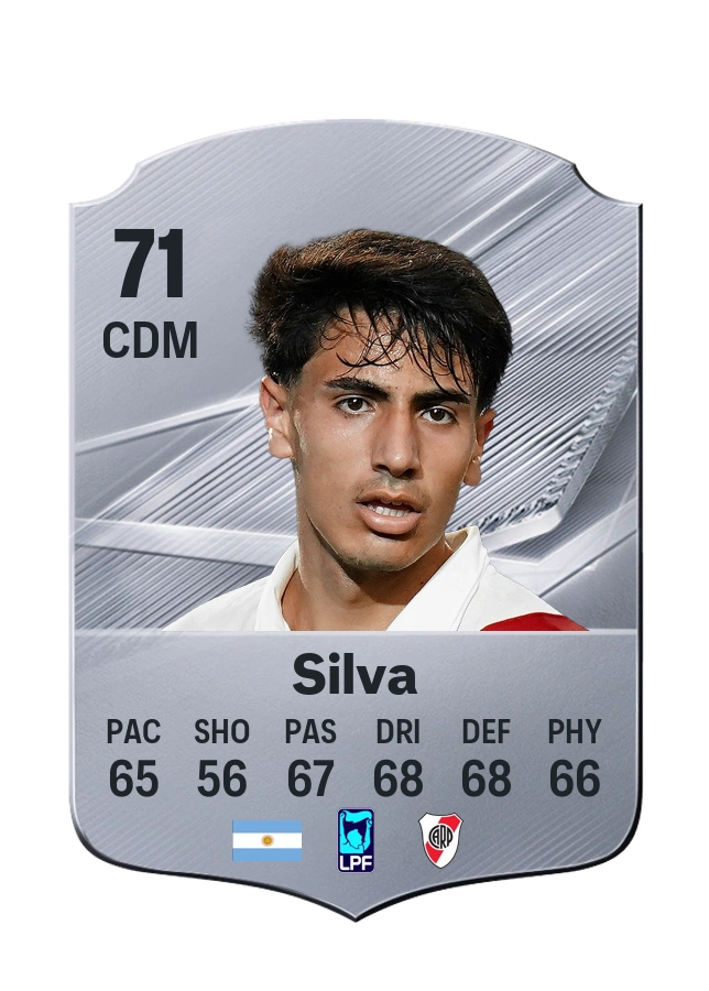 Carta Common de Lucas Silva, overall 71