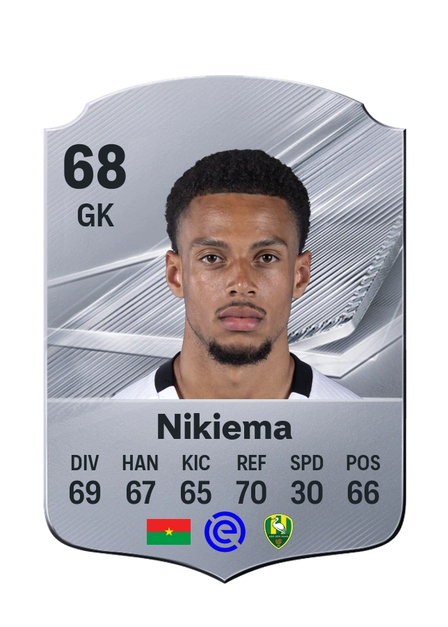 Carta Common de Kilian Nikiema, overall 68